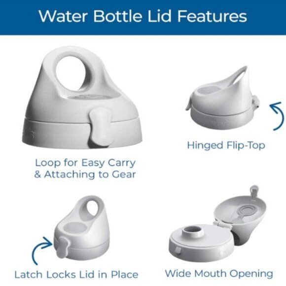 NEW Tervis Tritan 24oz New York Rangers Logo Tumbler Locking Lid Carry Loop - Picture 2 of 10